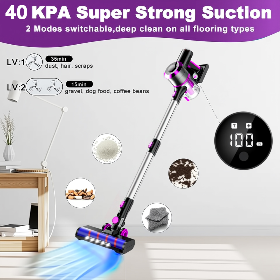 40Kpa Vacuum Cleaner for Home  - Home Improvement House のレビューと価格