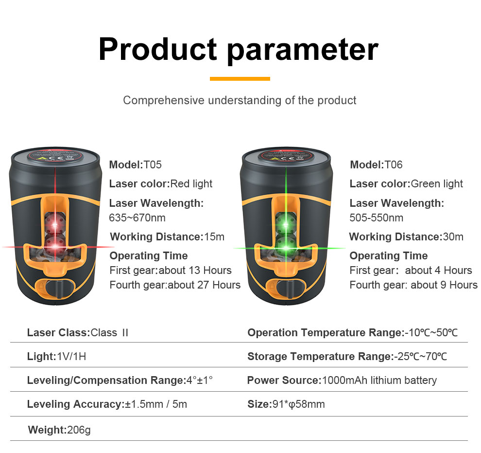 BOAYAL Self Leveling Laser Lev - Level Laser Line のレビューと価格