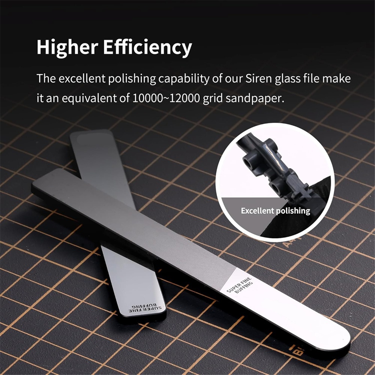 ABNJ Mirror Polishing File-for - Home Improvement Diy のレビューと価格