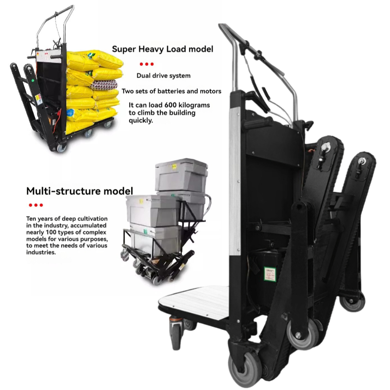 Electric Stair Climbing Car fo - Home Improvement Us のレビューと価格