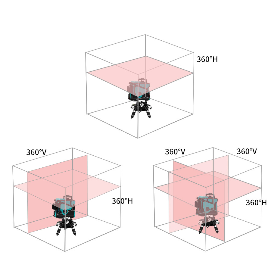 3D Green laser level 12 lines  - Level Laser Line のレビューと価格