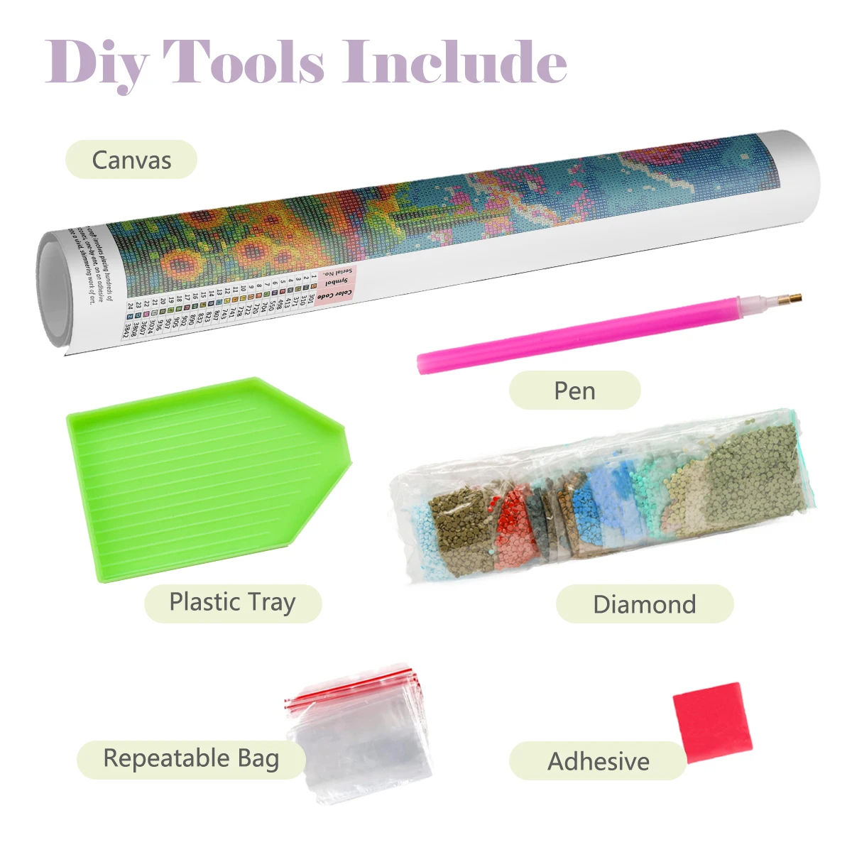 1PC frameless Easter Jesus Squ - Home Improvement Diy のレビューと価格